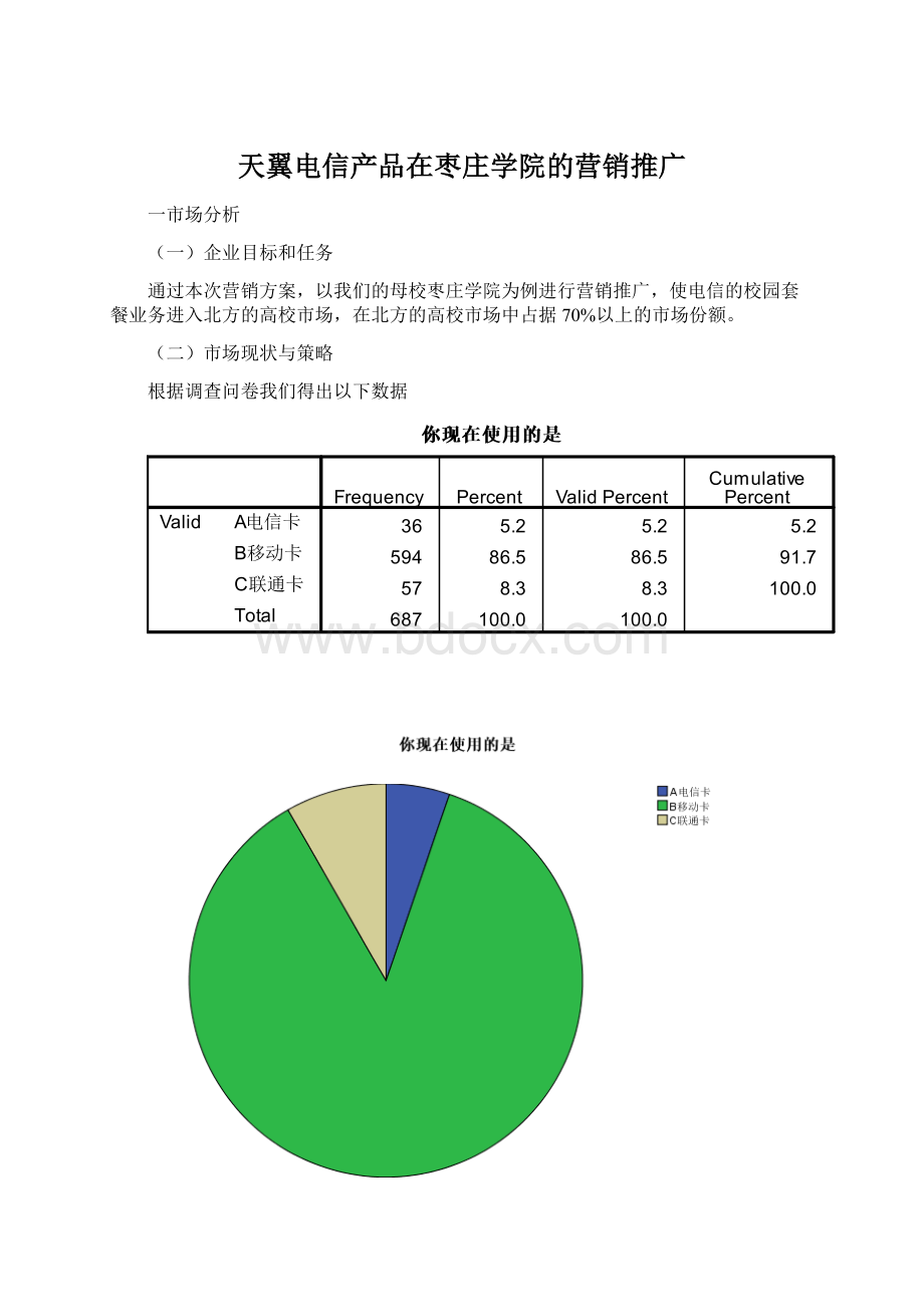 天翼电信产品在枣庄学院的营销推广文档格式.docx