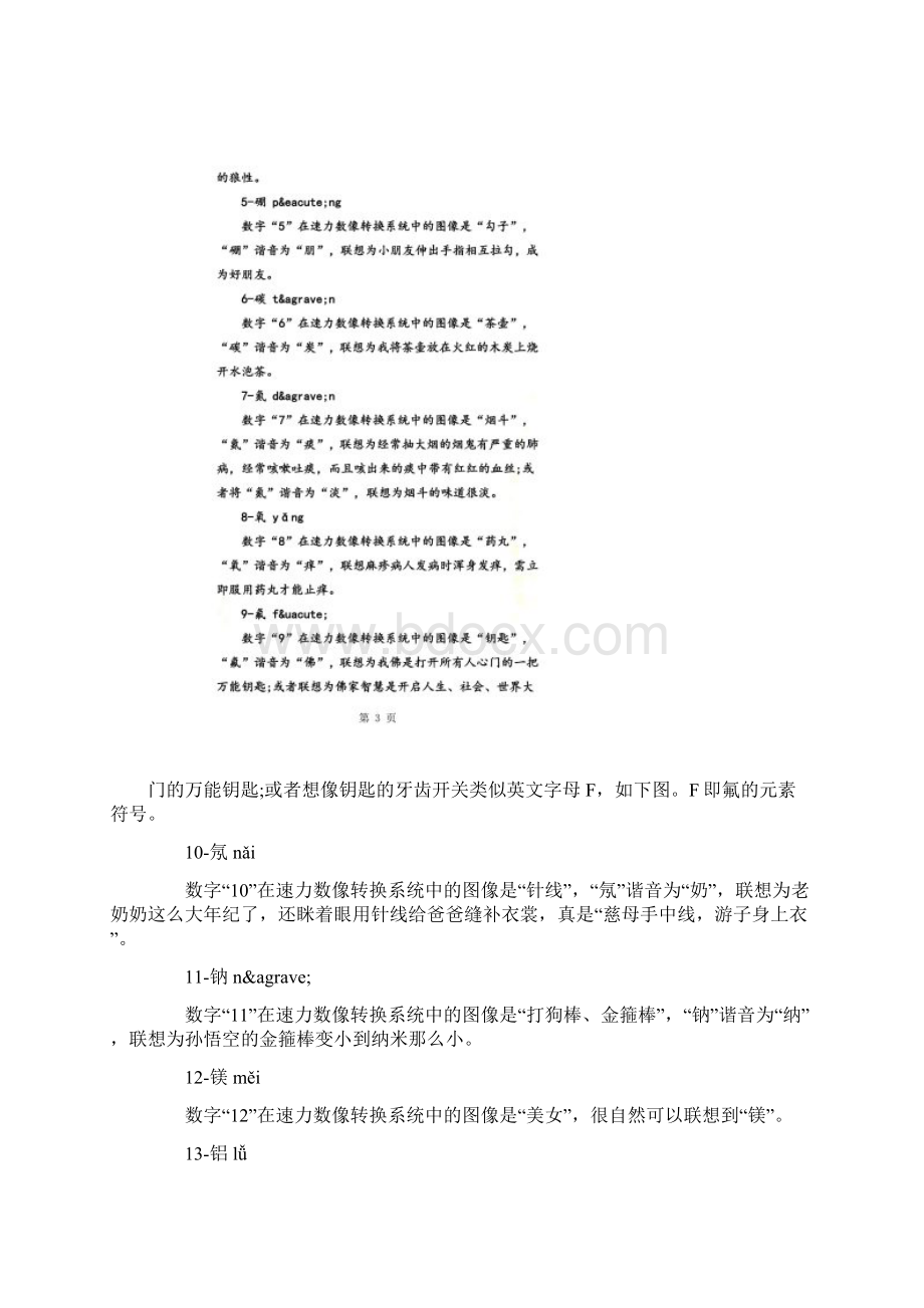 如何快速记忆化学元素周期表Word文档下载推荐.docx_第2页