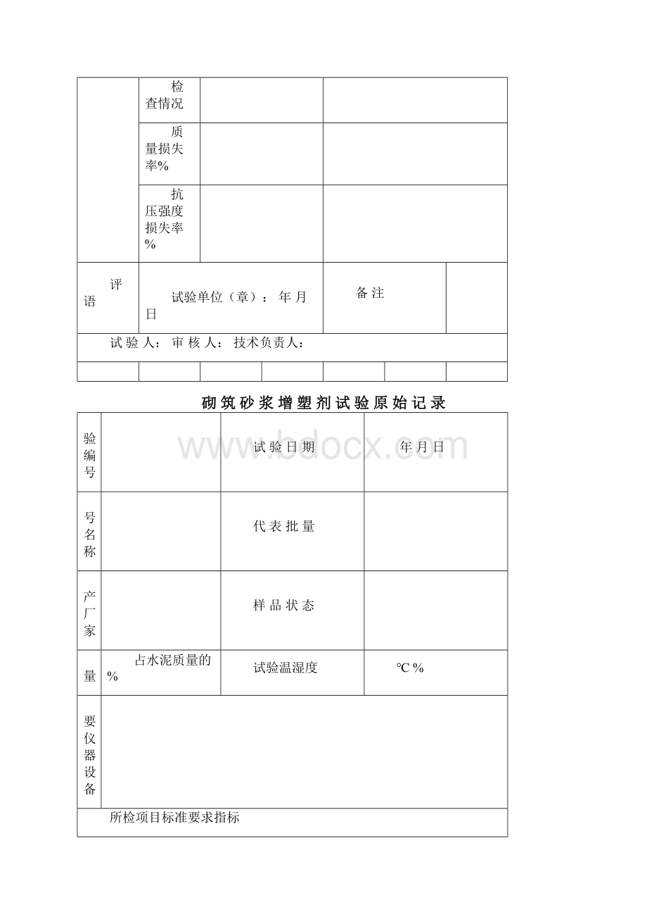 砌筑砂浆增塑剂试验报告混凝土构件厂Word下载.docx_第2页