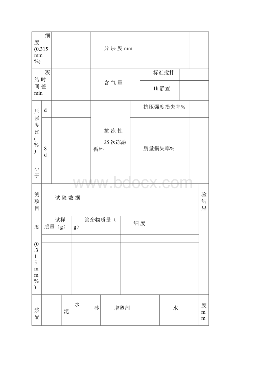 砌筑砂浆增塑剂试验报告混凝土构件厂Word下载.docx_第3页