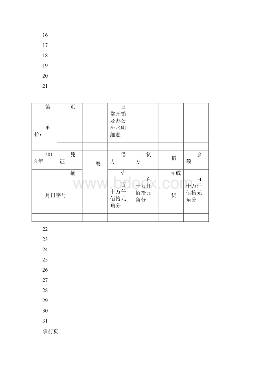 财务记账账本模板.docx_第2页