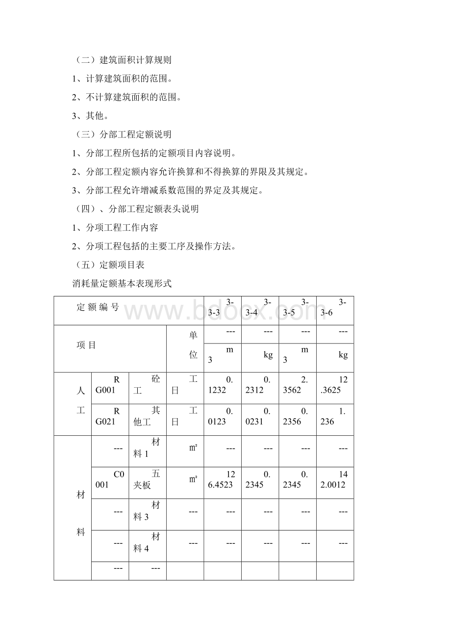 上海市定额建筑和装饰工程预算定额.docx_第3页