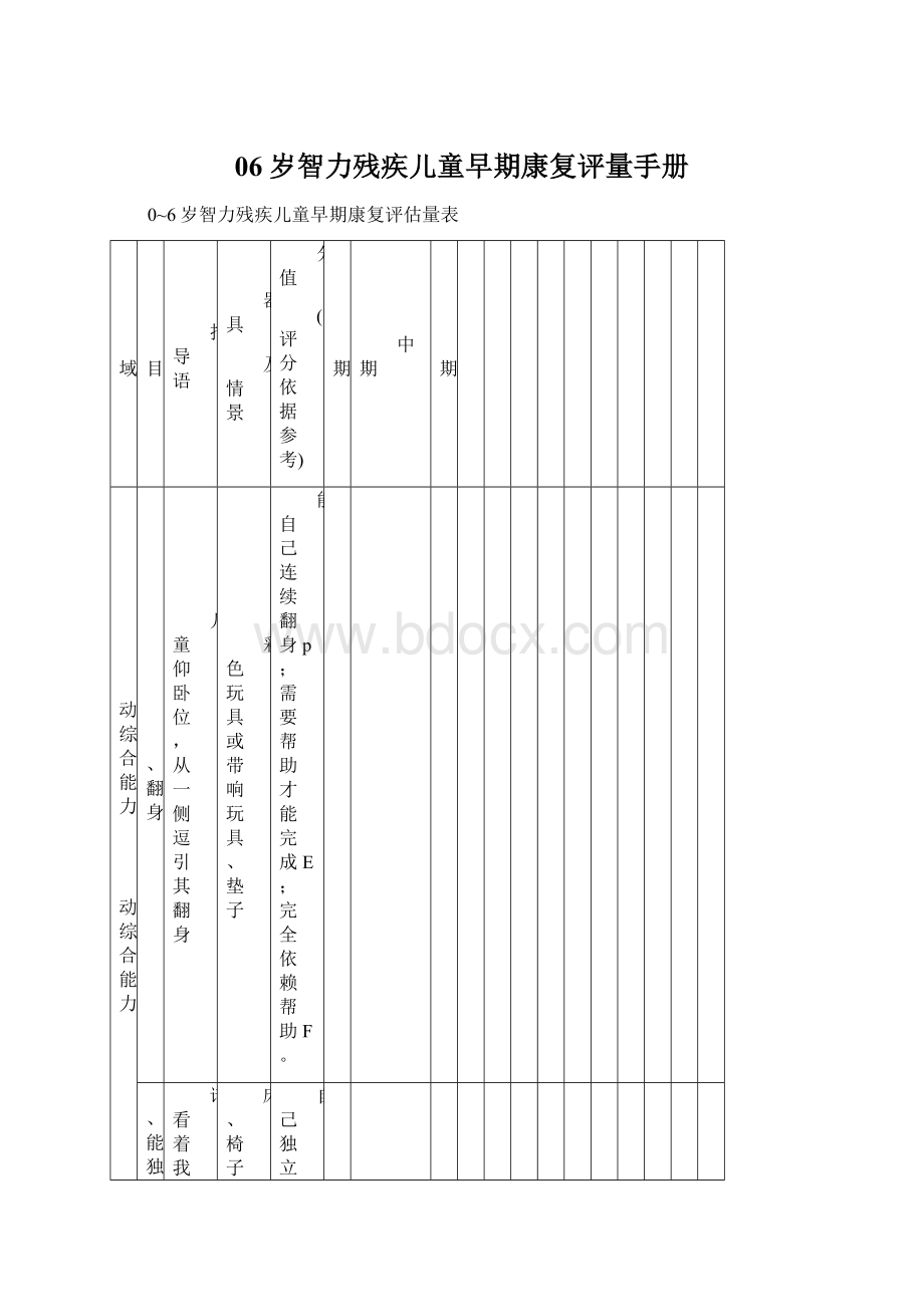 06岁智力残疾儿童早期康复评量手册.docx