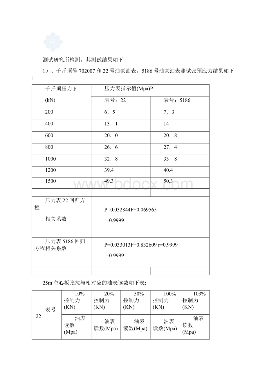 25m空心板预应力计算书.docx_第2页