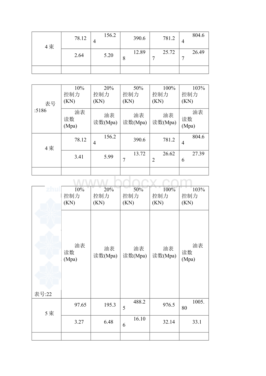 25m空心板预应力计算书.docx_第3页