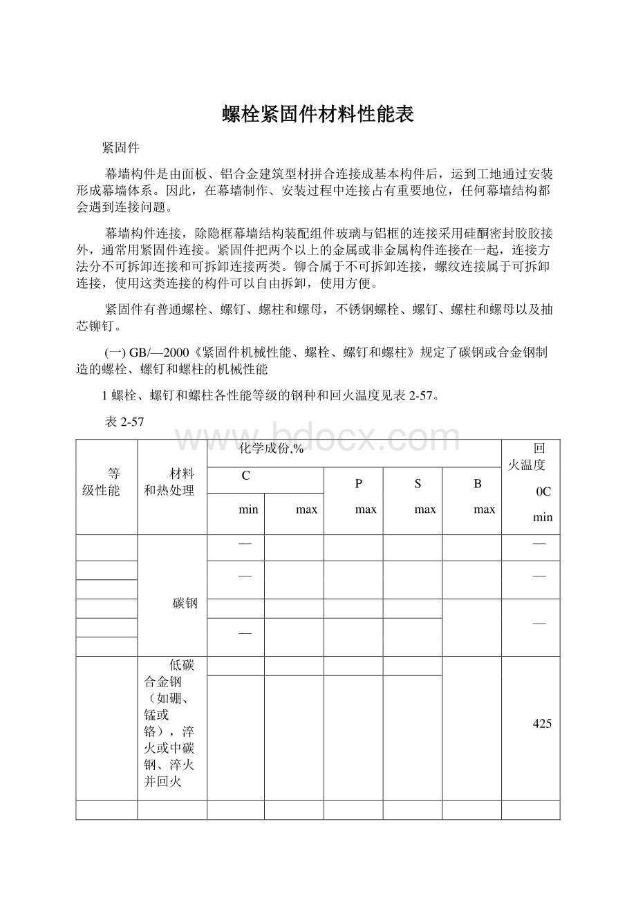 螺栓紧固件材料性能表Word格式.docx