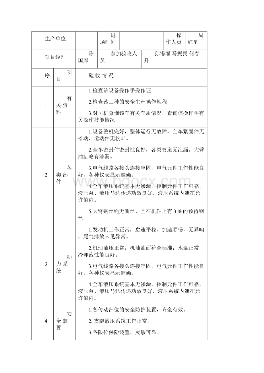 施工机具进场验收记录Word下载.docx_第2页