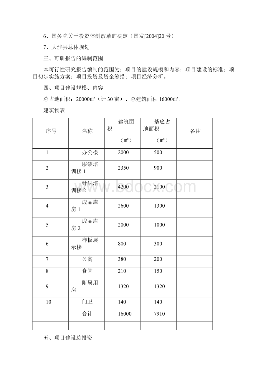 服装商贸项目可行性研究报告.docx_第2页