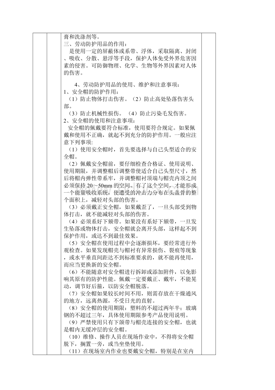 安全教育培训记录文本表之劳保用品使用安全教育.docx_第2页