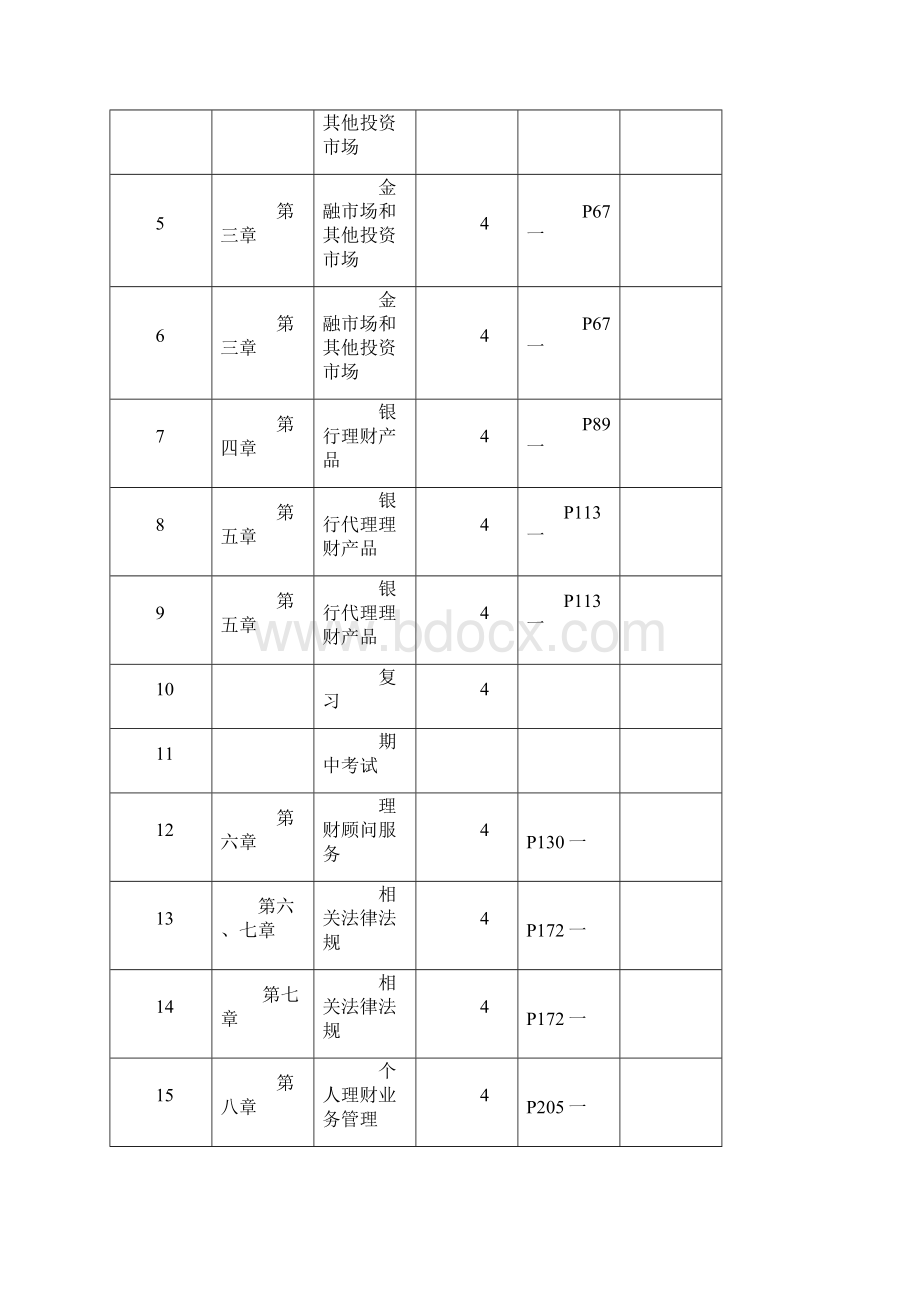 个人理财教案本文档格式.docx_第2页