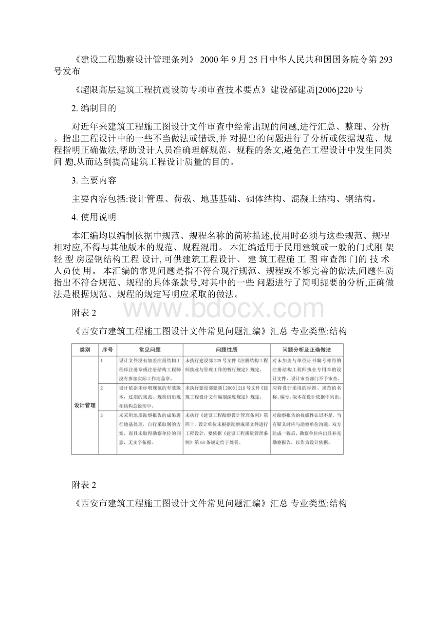 建筑工程施工图设计文件常见问题汇编.docx_第2页