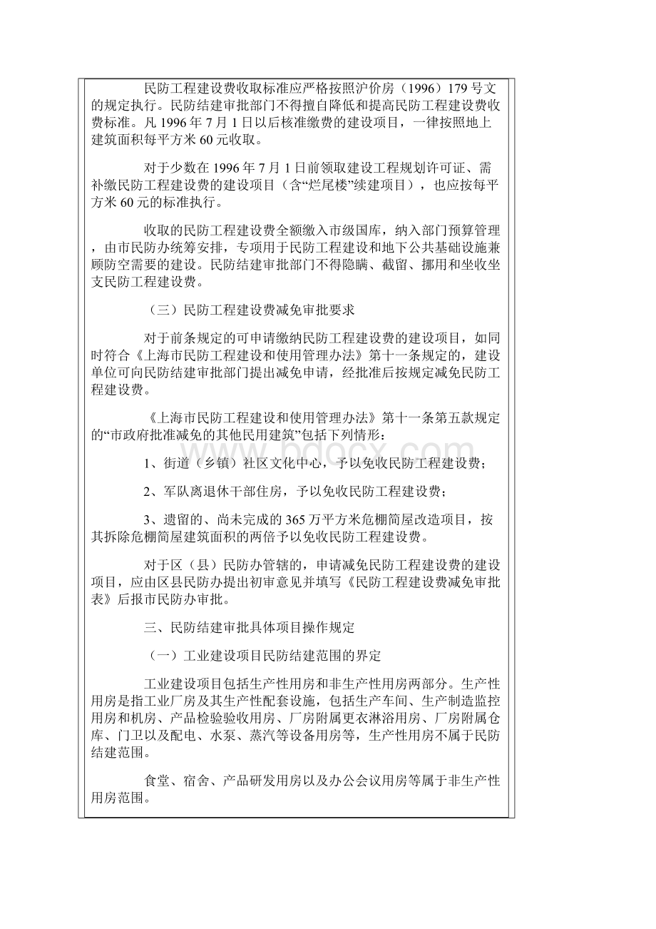 上海市民防结建审批管理实施细则Word格式.docx_第3页