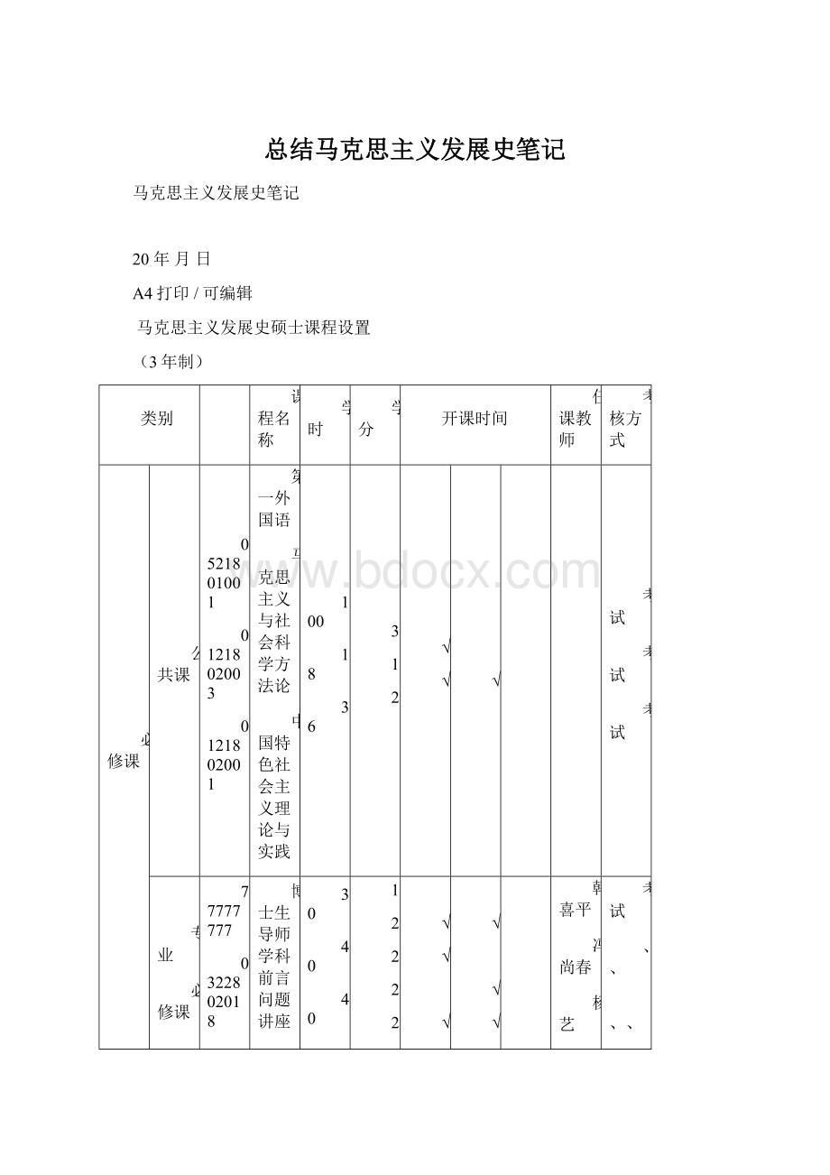 总结马克思主义发展史笔记.docx_第1页