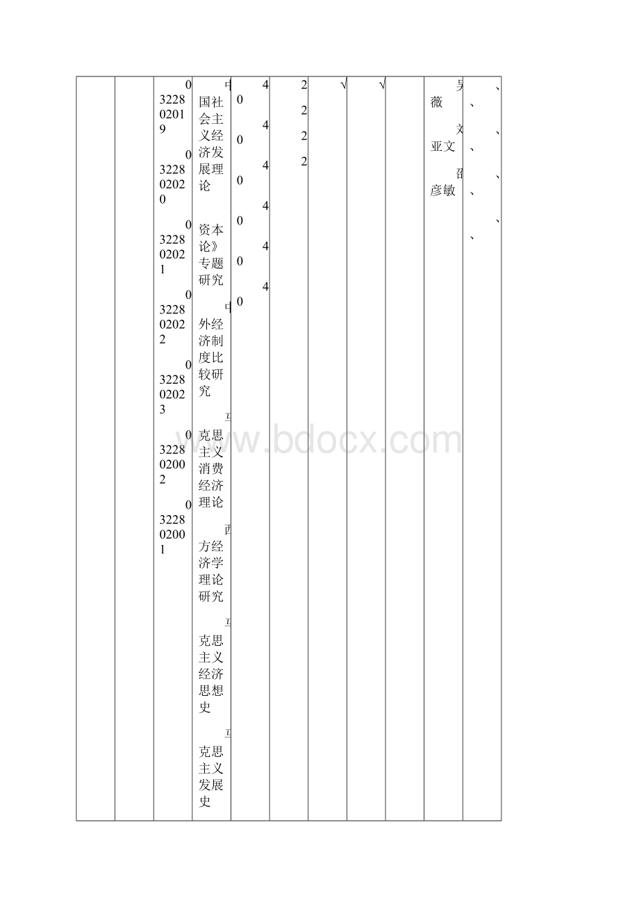 总结马克思主义发展史笔记.docx_第2页