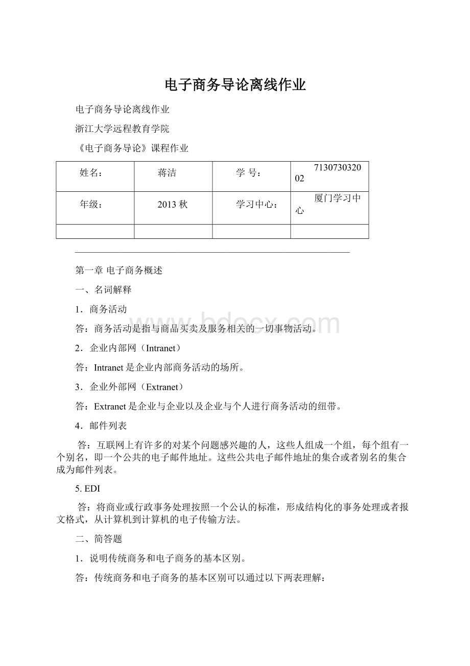 电子商务导论离线作业.docx