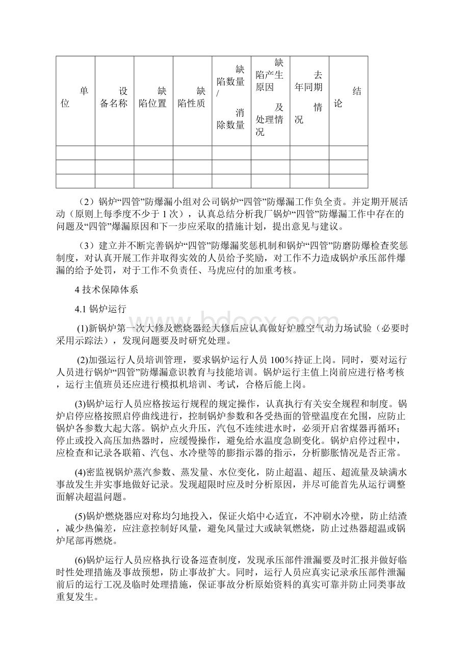 锅炉防磨防爆管理制度Word文档下载推荐.docx_第2页