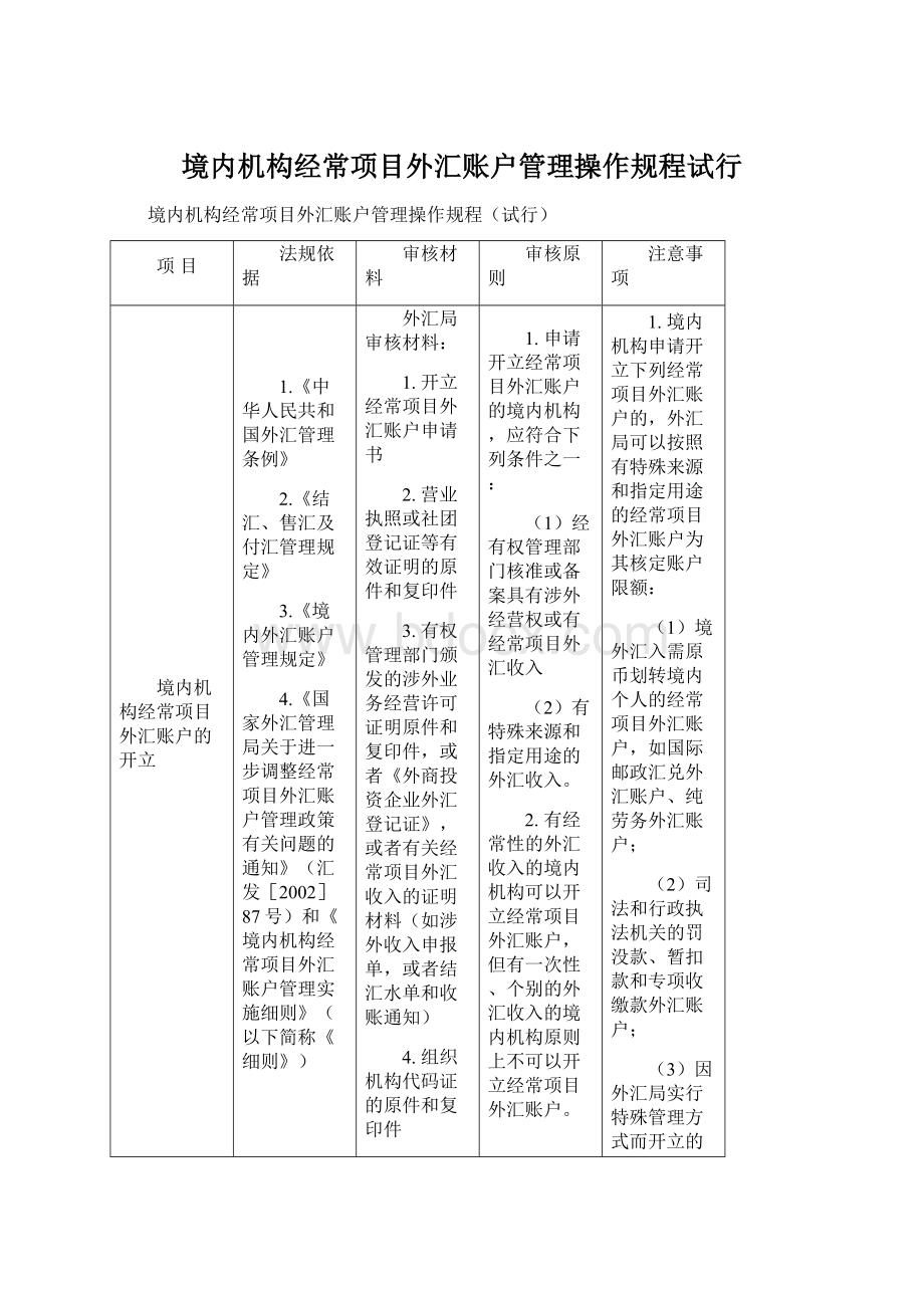 境内机构经常项目外汇账户管理操作规程试行Word文件下载.docx_第1页