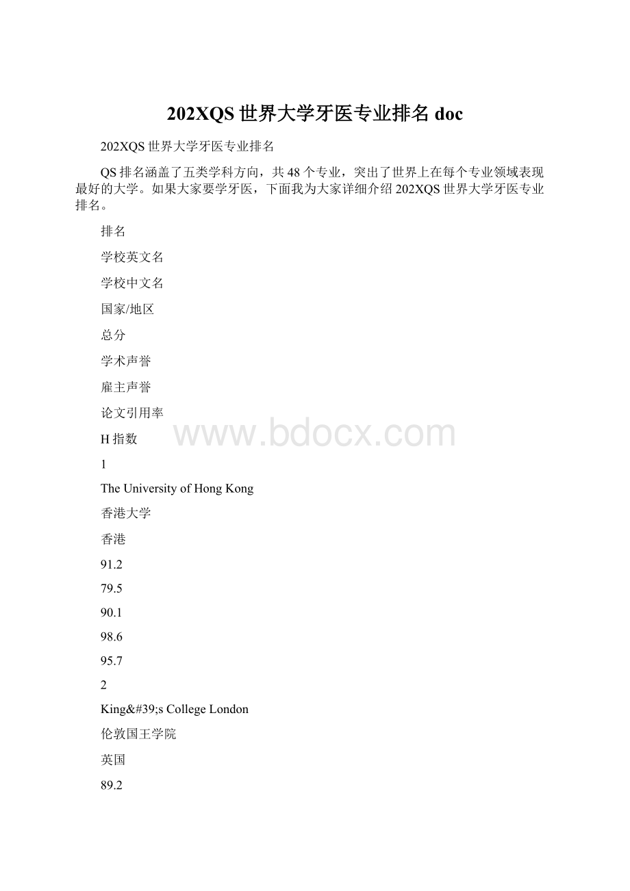 202XQS世界大学牙医专业排名docWord文档格式.docx