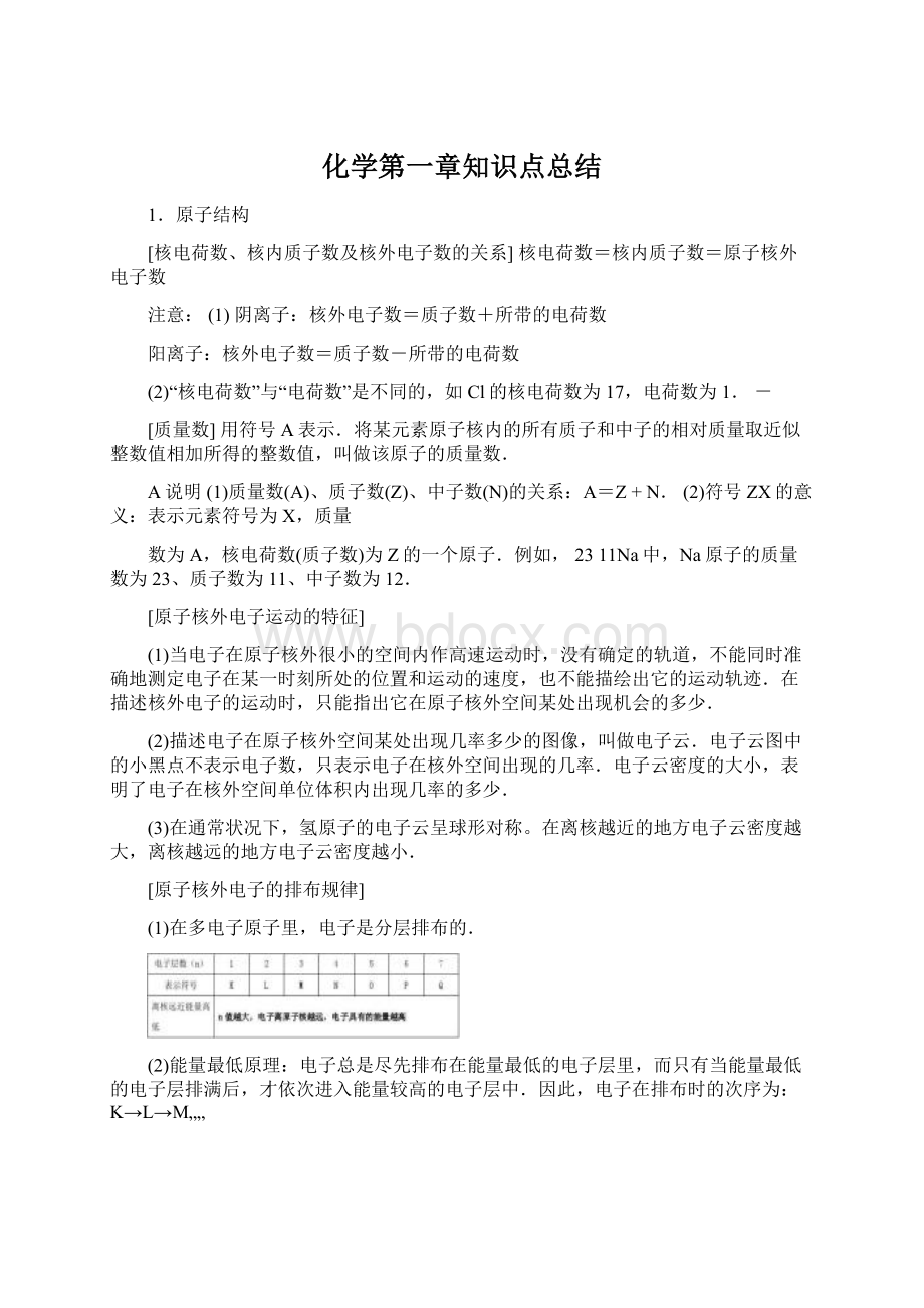 化学第一章知识点总结.docx_第1页