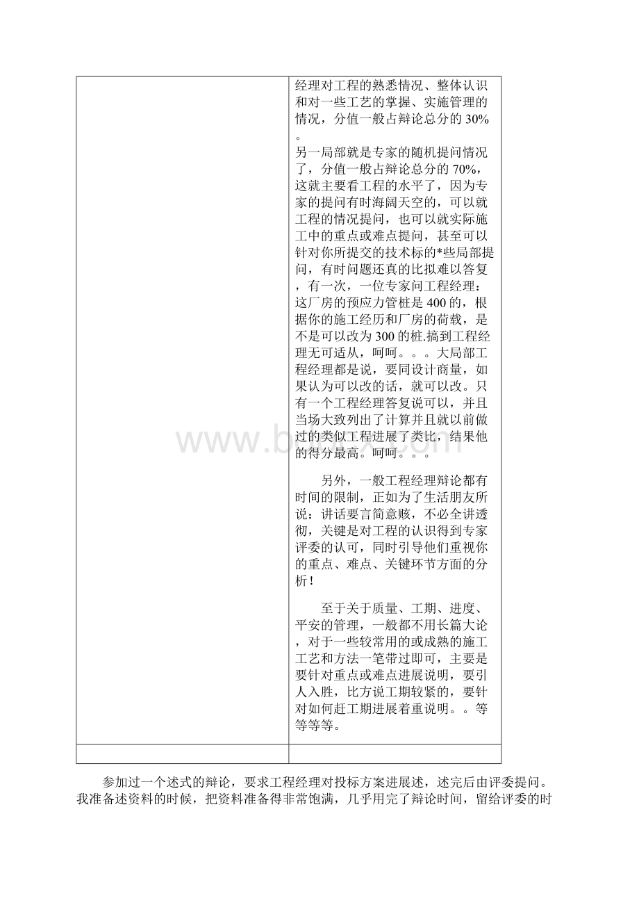 招投标现场项目经理答辩.docx_第2页