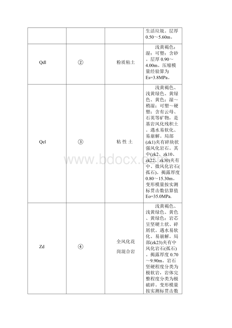 百利广场东扩基坑支护方案.docx_第3页