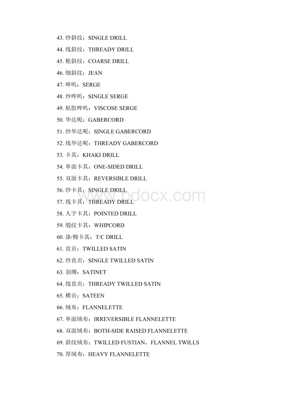 纺织面料的种类及英文.docx_第3页