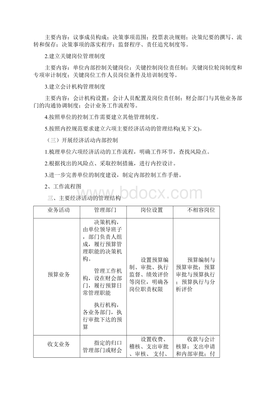 行政事业单位内部控制工作基本指引.docx_第3页