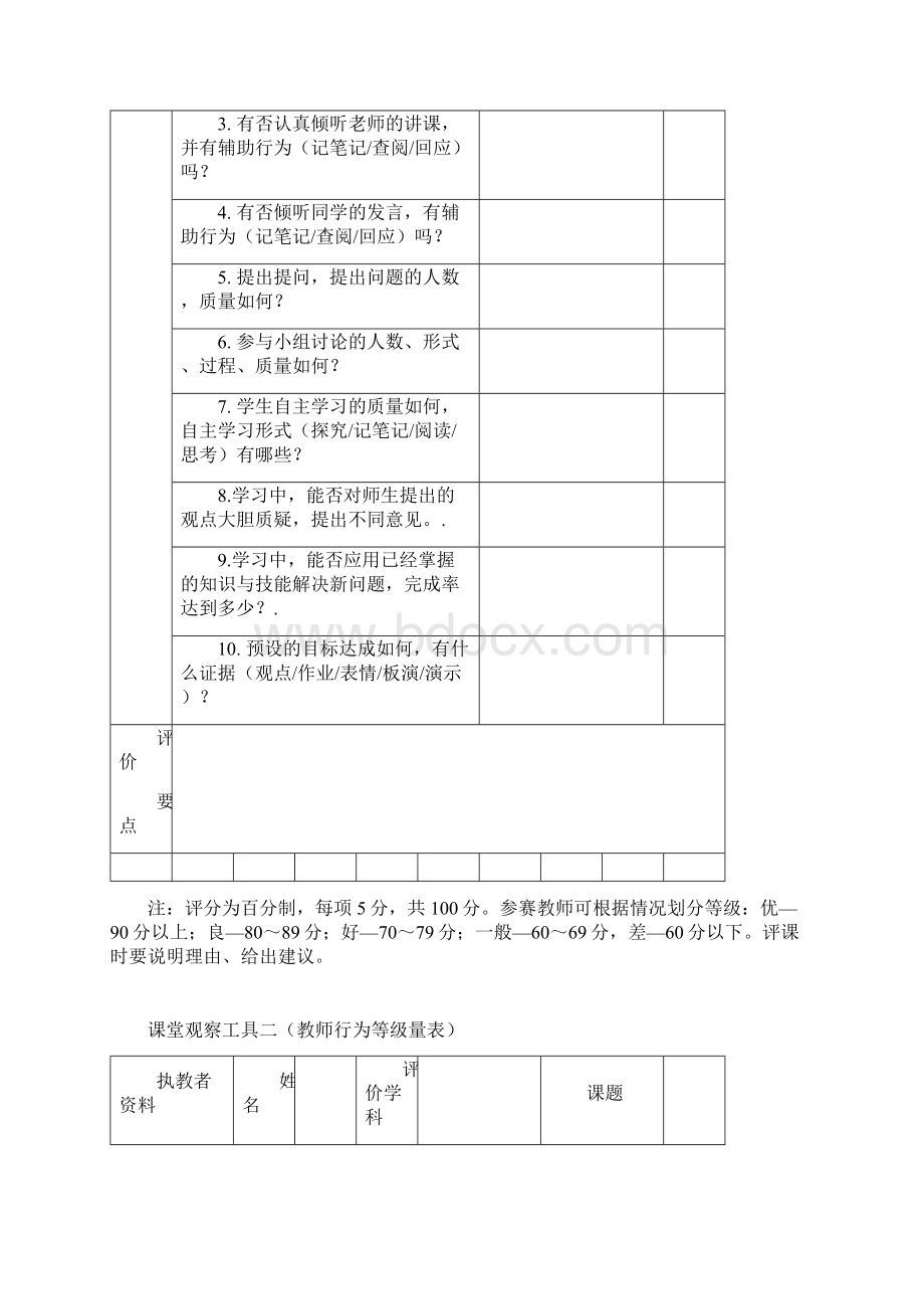 完整版课堂观察量表参考Word格式文档下载.docx_第2页