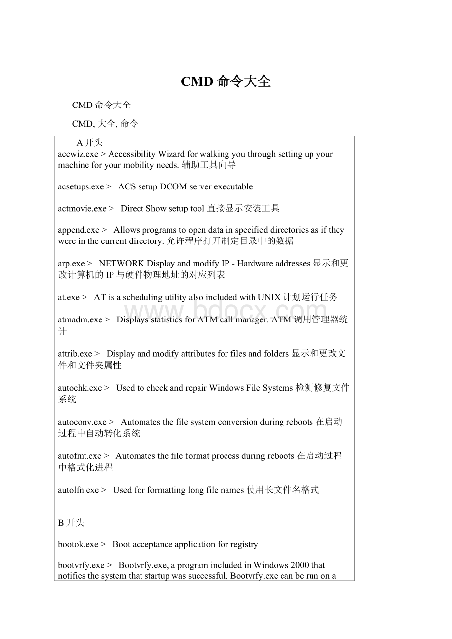 CMD命令大全.docx_第1页