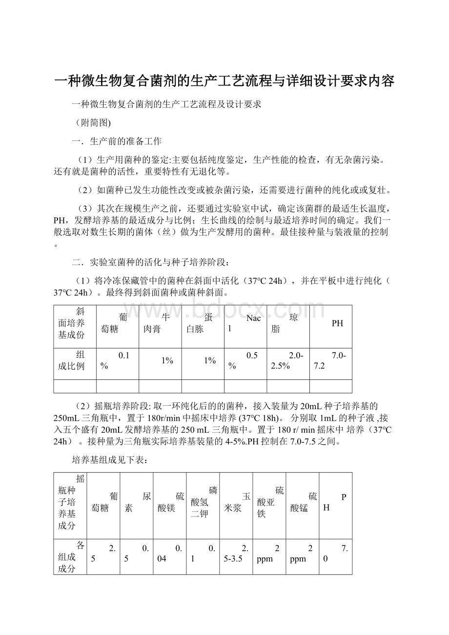 一种微生物复合菌剂的生产工艺流程与详细设计要求内容Word文档格式.docx