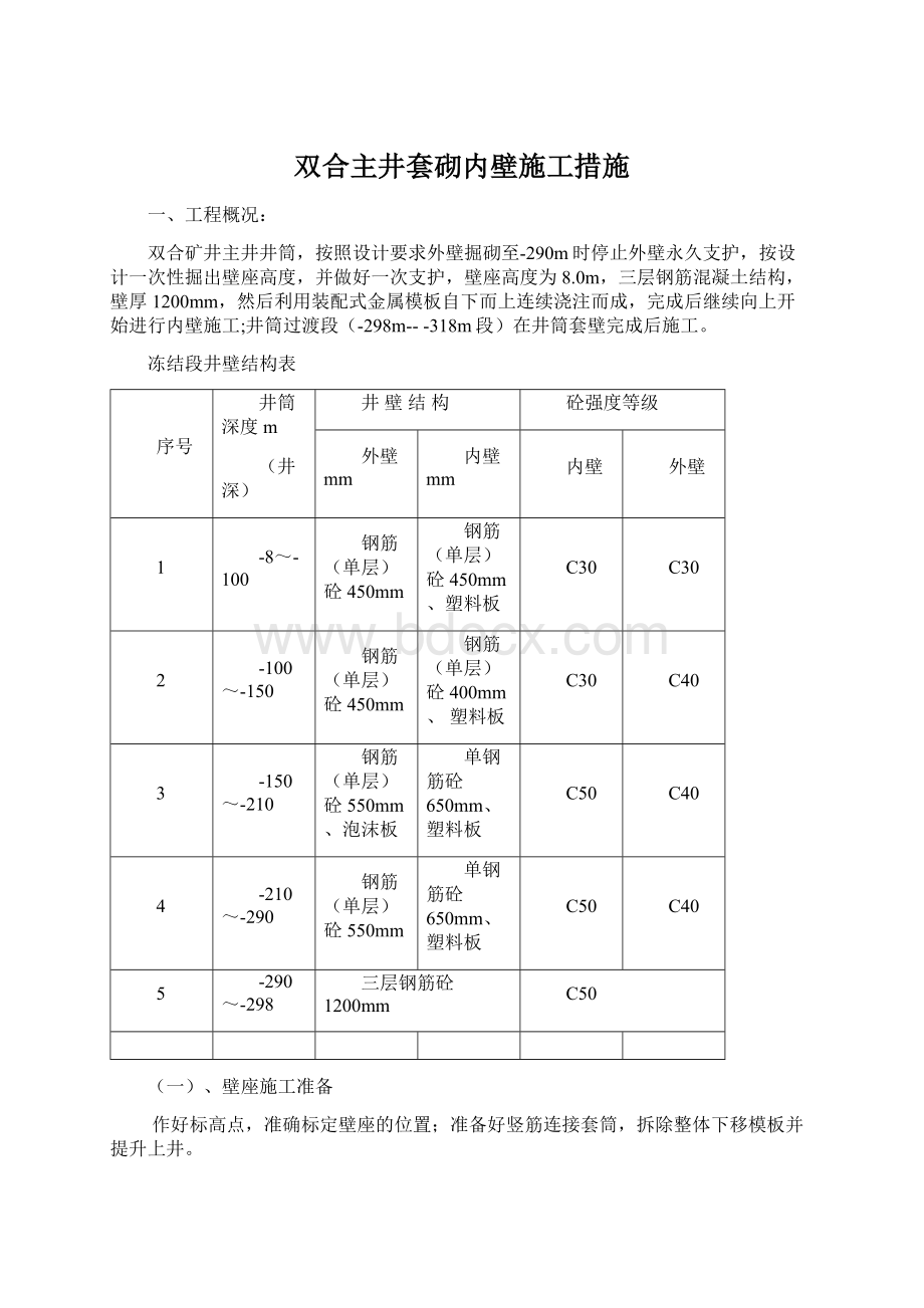 双合主井套砌内壁施工措施.docx_第1页