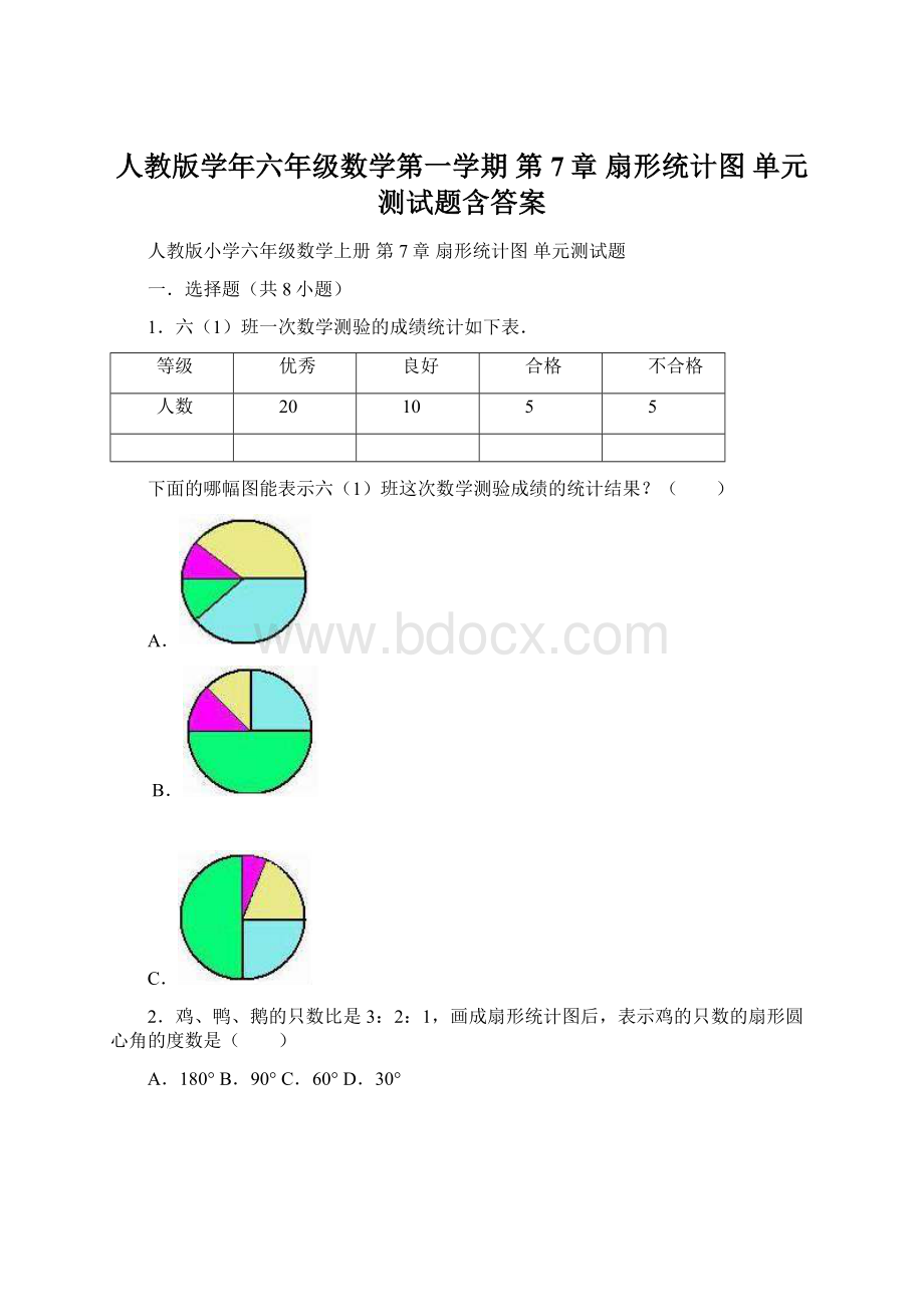 人教版学年六年级数学第一学期 第7章 扇形统计图 单元测试题含答案.docx_第1页