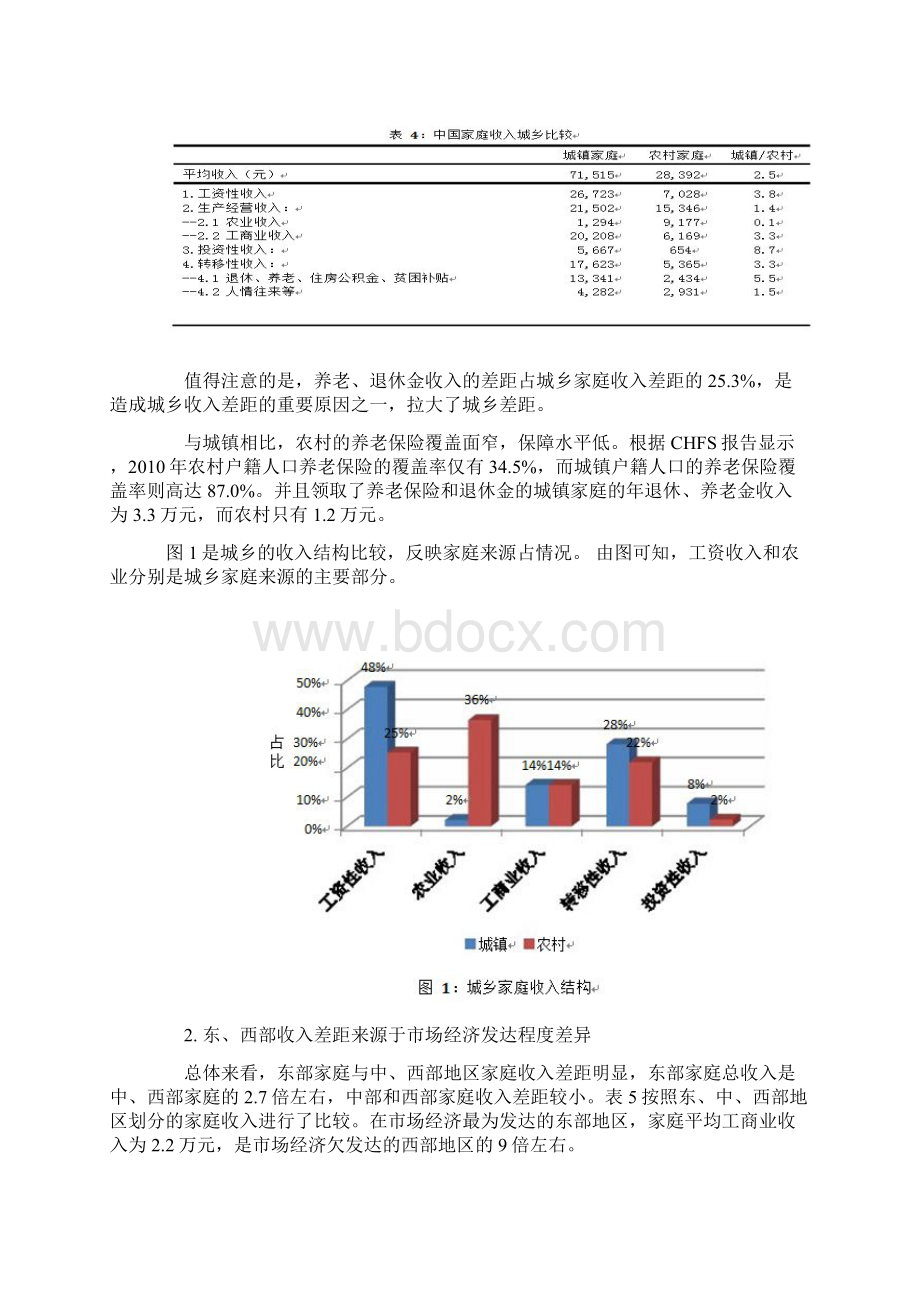 西南财大发表中国家庭收入不平等报告.docx_第3页