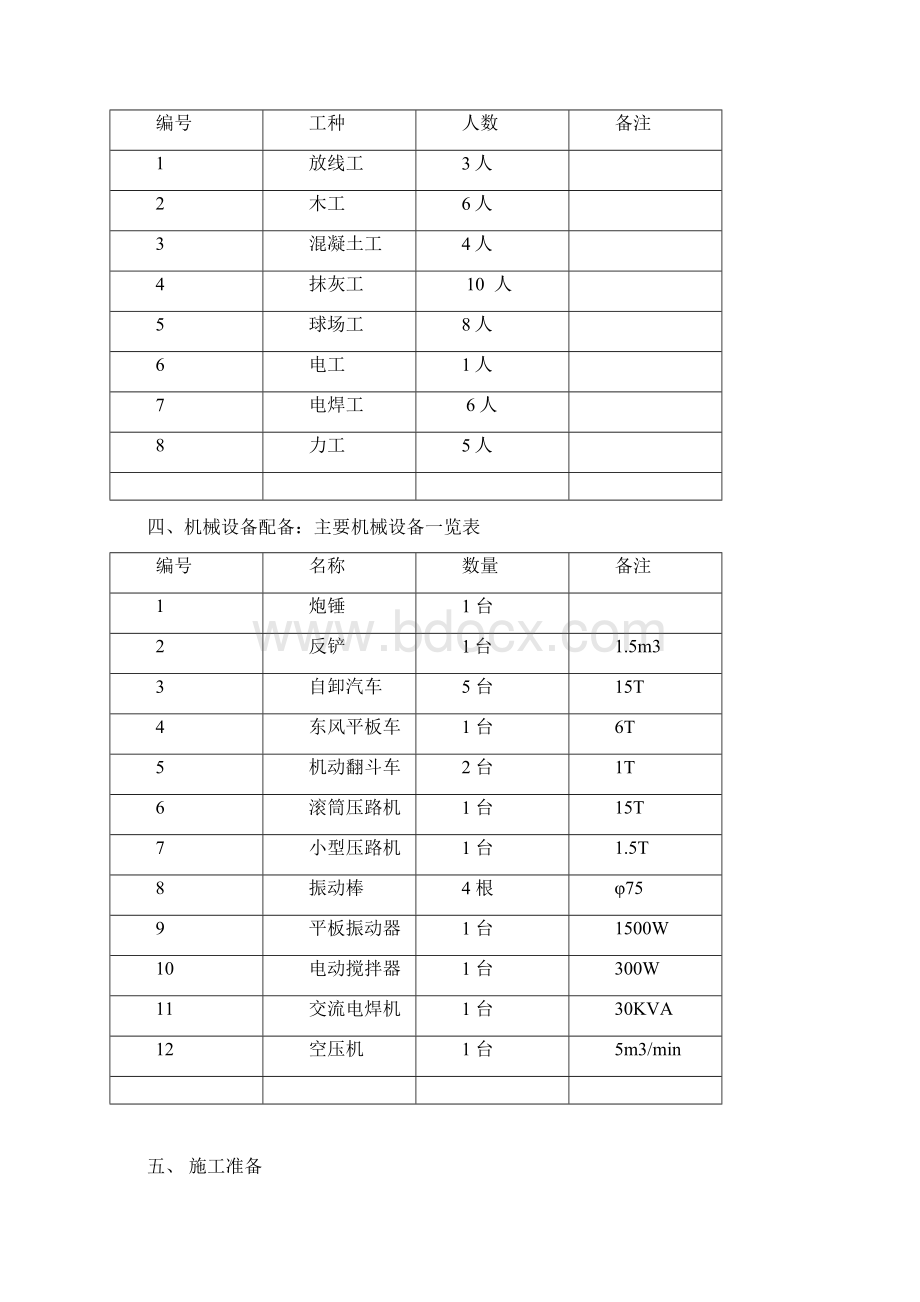 篮球场施工组织方案.docx_第2页