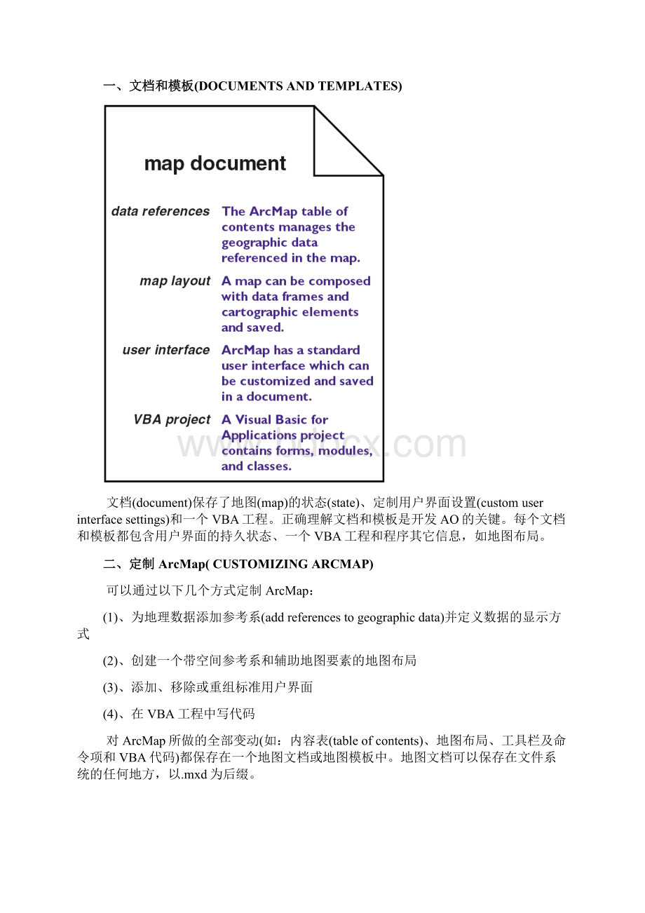 AO开发.docx_第3页