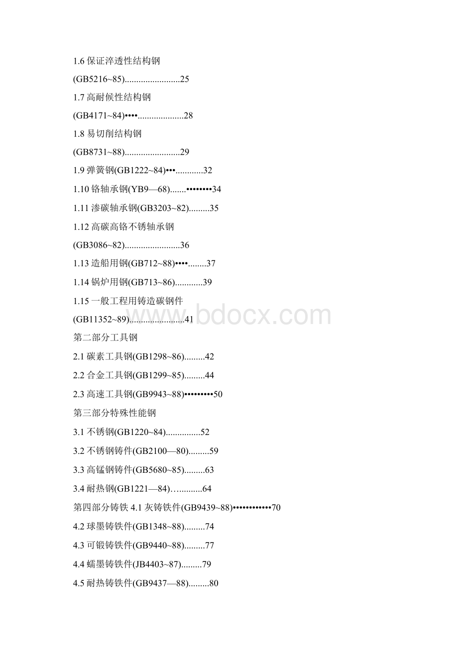 常用金属材料标准选用.docx_第2页