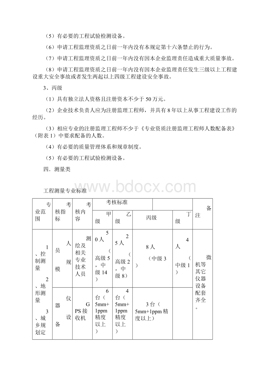 工程各种资质等级分级Word文档下载推荐.docx_第2页