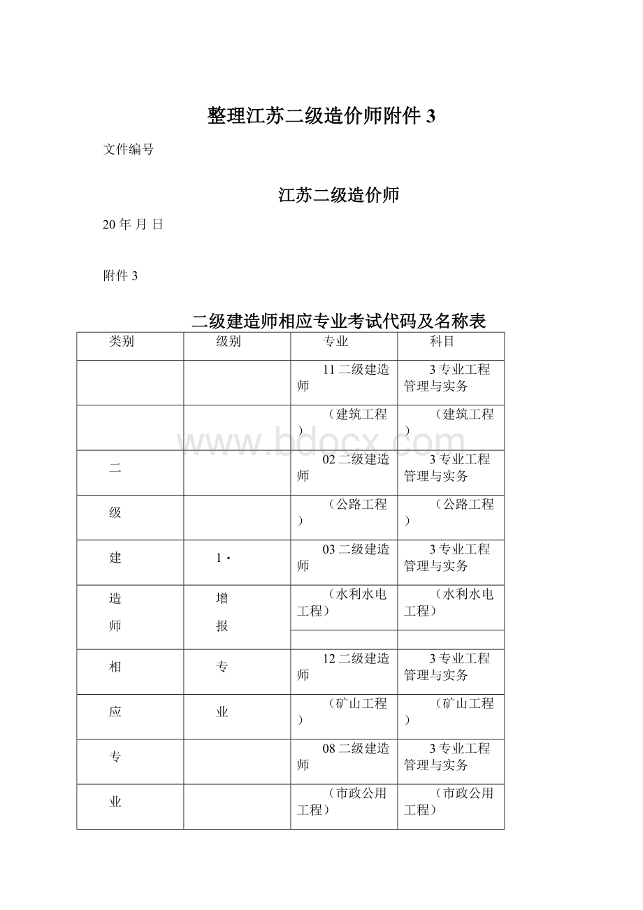 整理江苏二级造价师附件3.docx