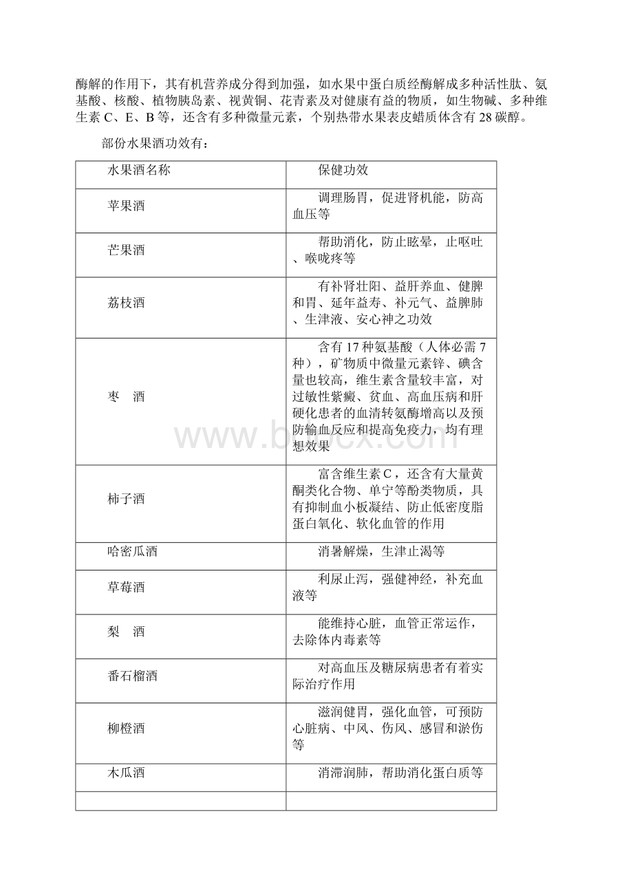 水果酒开发项目可行性研究报告Word格式文档下载.docx_第3页