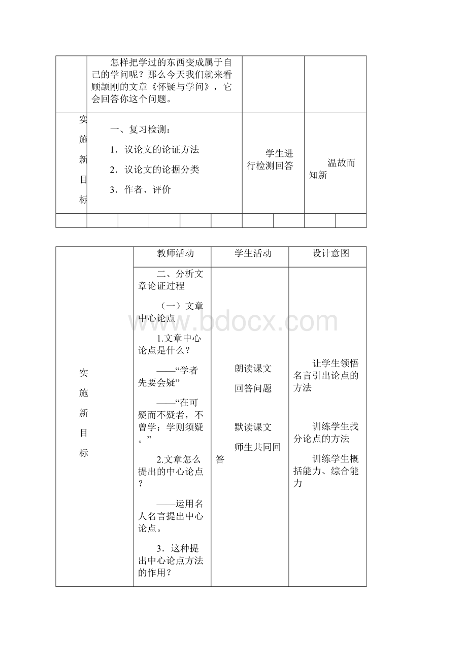 《怀疑与学问》教学设计表格式.docx_第2页