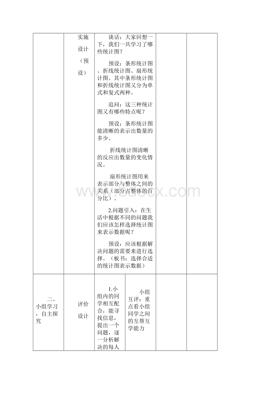 《选择合适的统计图表示数据》Word文档下载推荐.docx_第2页