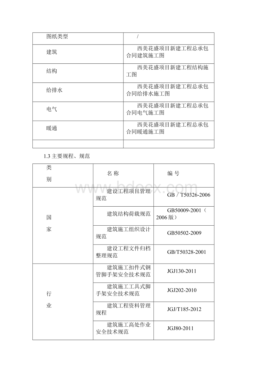 悬挑架施工方案Word文档下载推荐.docx_第2页