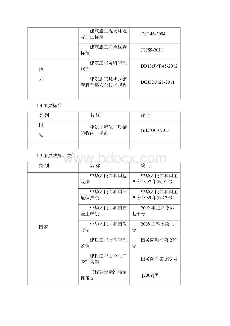 悬挑架施工方案Word文档下载推荐.docx_第3页