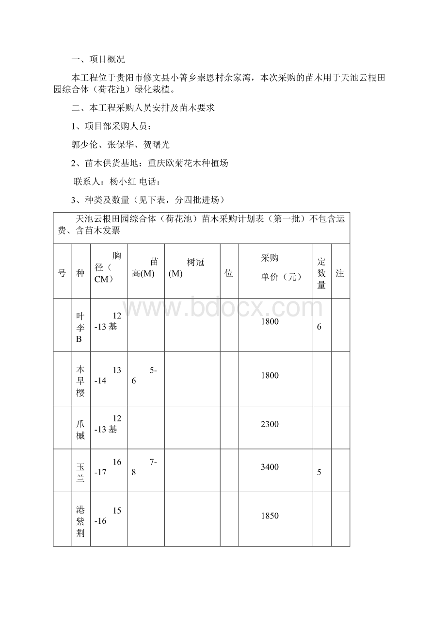 苗木采购方案.docx_第2页