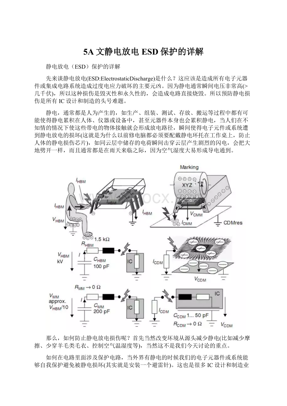 5A文静电放电ESD保护的详解.docx