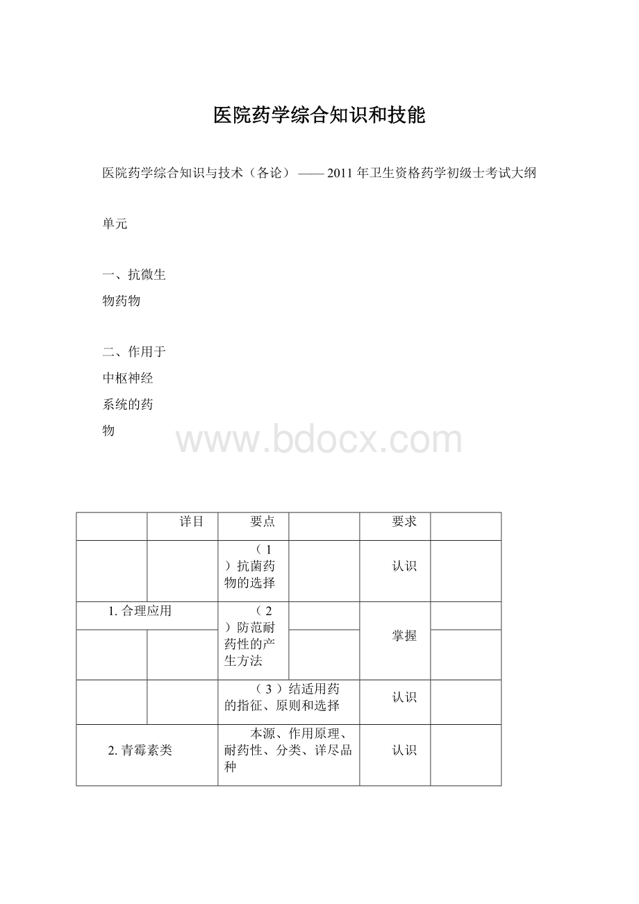 医院药学综合知识和技能.docx_第1页