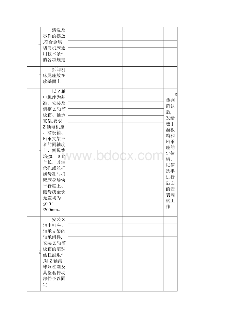 数控机床装配调试和维修项目样题Word文档下载推荐.docx_第2页