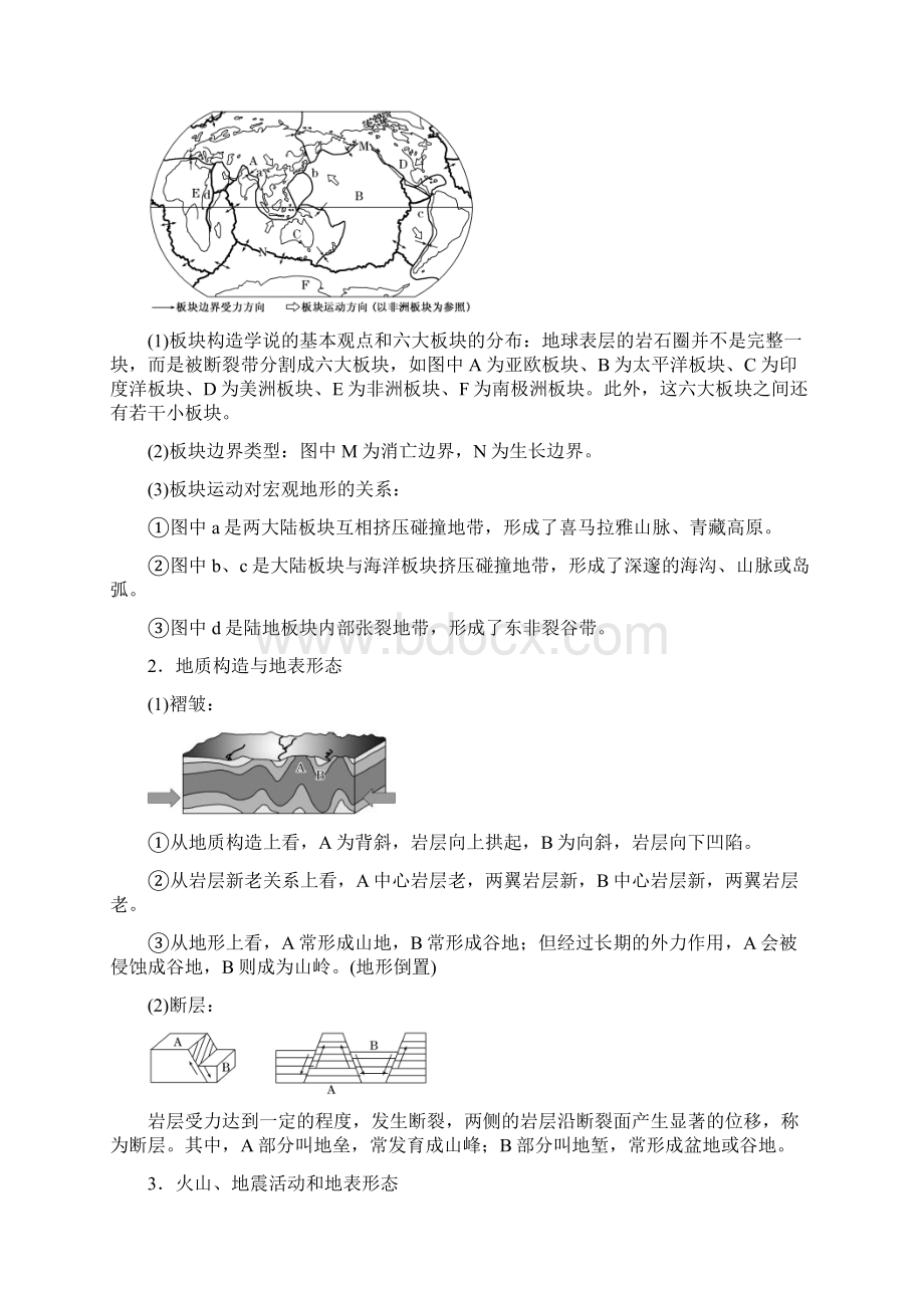 学年高中地理湘教版浙江专版必修1讲义第二章 第二节 地球表面形态附答案.docx_第2页