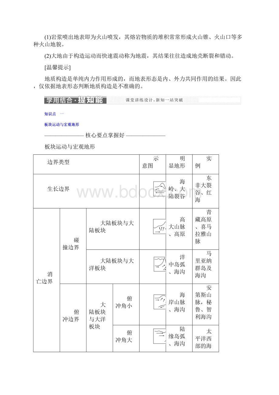 学年高中地理湘教版浙江专版必修1讲义第二章 第二节 地球表面形态附答案.docx_第3页