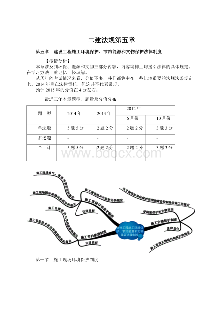 二建法规第五章.docx